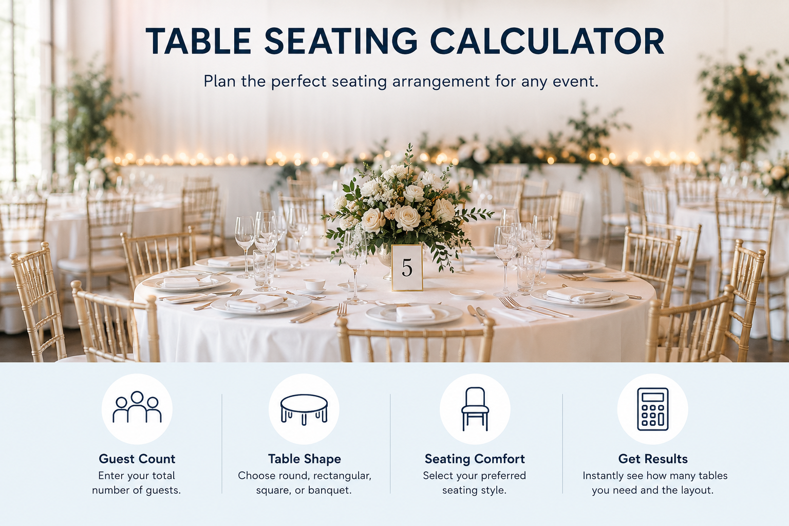 Table seating calculator guide with an elegant banquet table and icons for guest count, table shape, seating comfort, and results.
